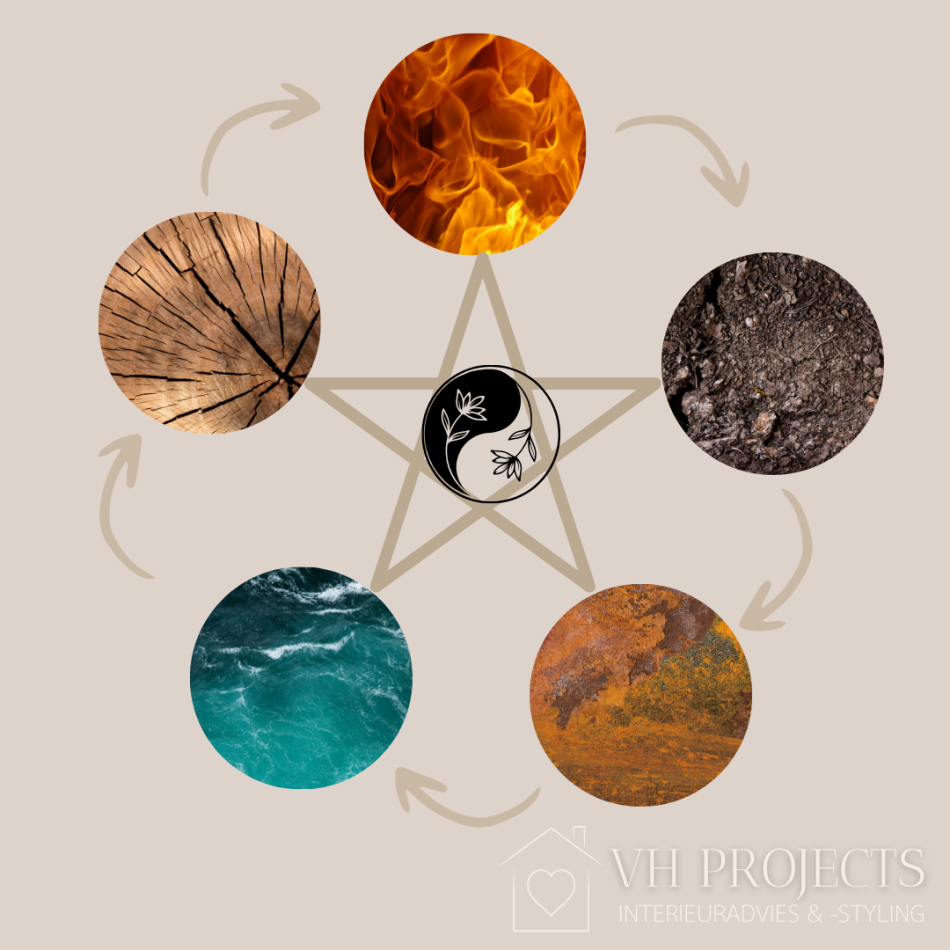 Feng Shui voor meer balans & rust in je leven